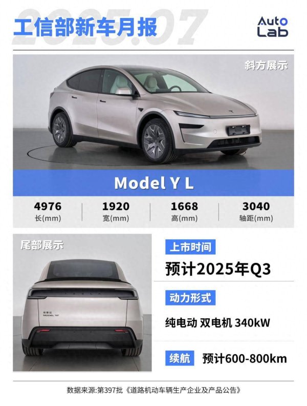 券商配资 7月工信部新车：尚界H5、智己LS9，还有6座版Model Y齐上阵